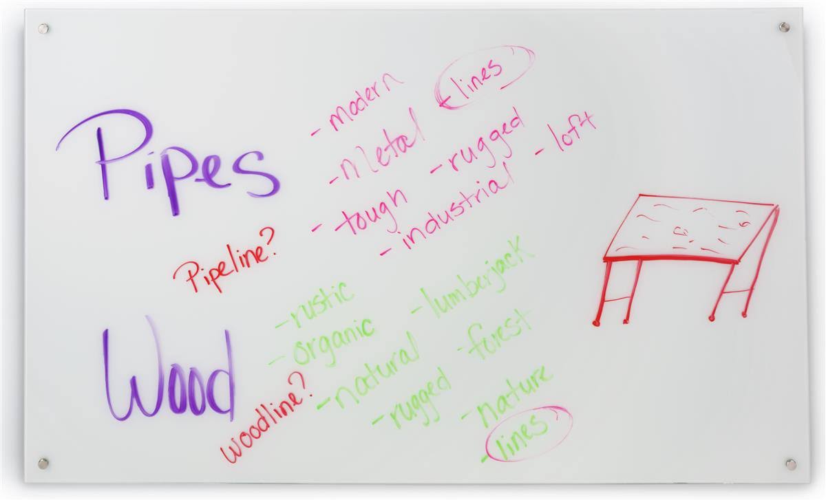 Frameless Magnetic Tempered Glass Write-On Board O9831