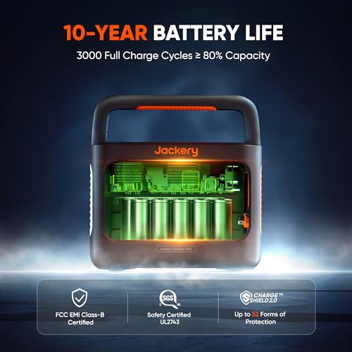 256Wh LiFePO4 Solar Generator with 40W Solar Panel I1566