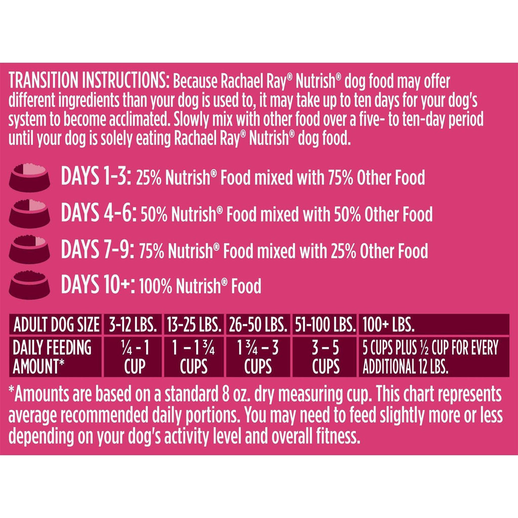 Natural Dry Dog Food with Beef V766