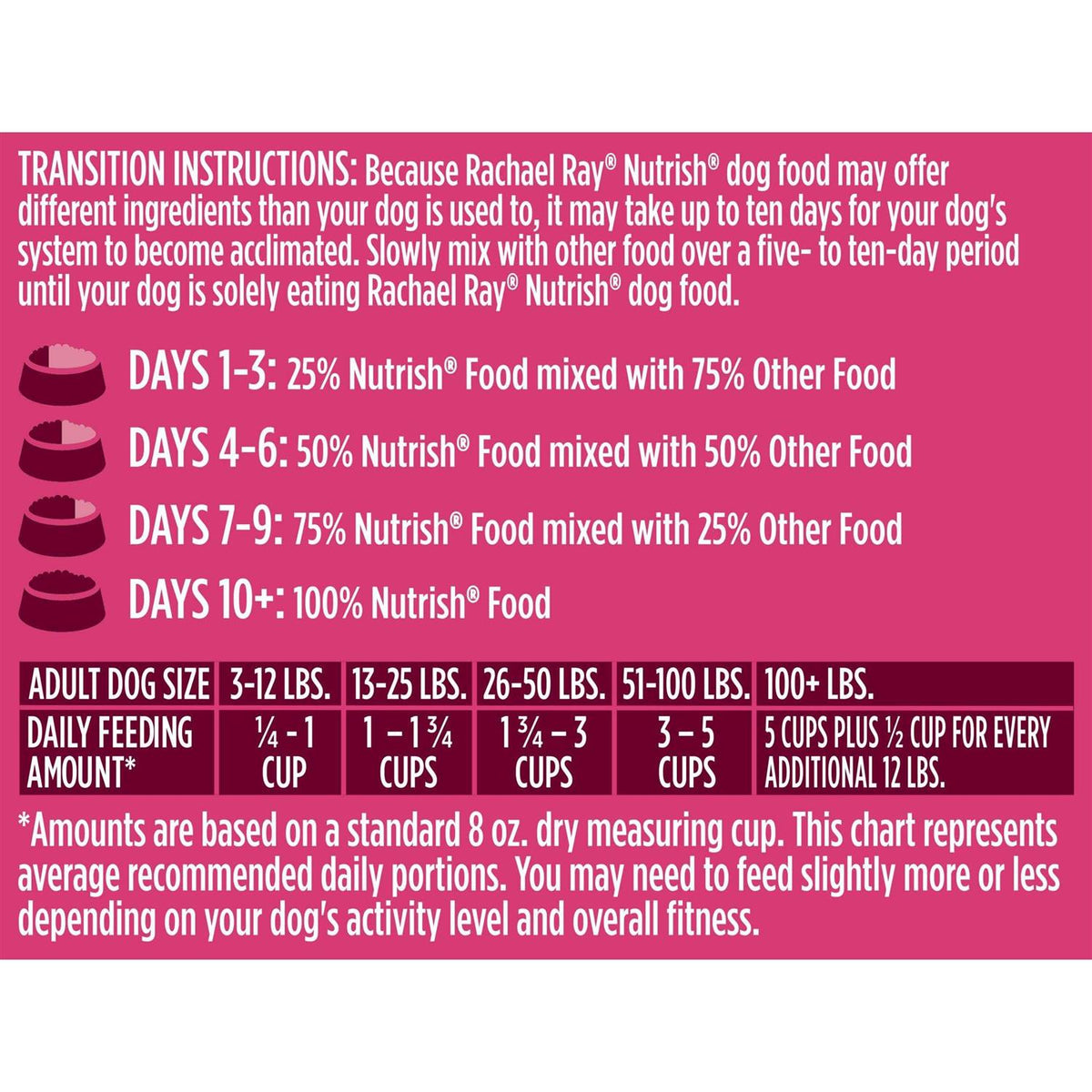 Natural Dry Dog Food with Beef V766