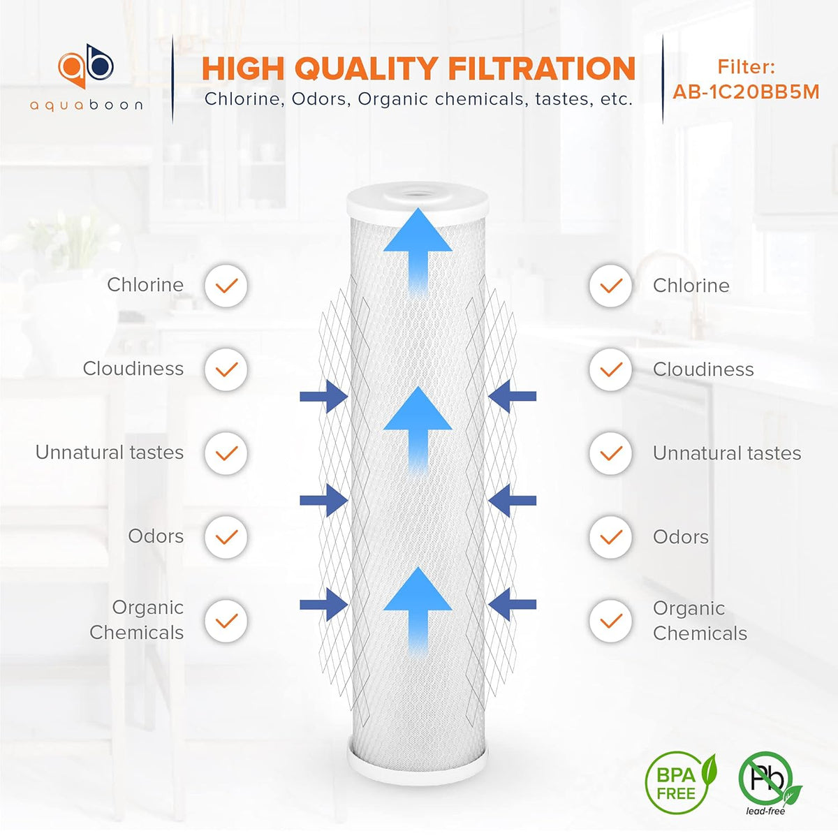 2-Stage 20 Whole House Filtration System with Housing Bracket, Pressure Gauges, Carbon Block, Sediment Filter Cartridges M827