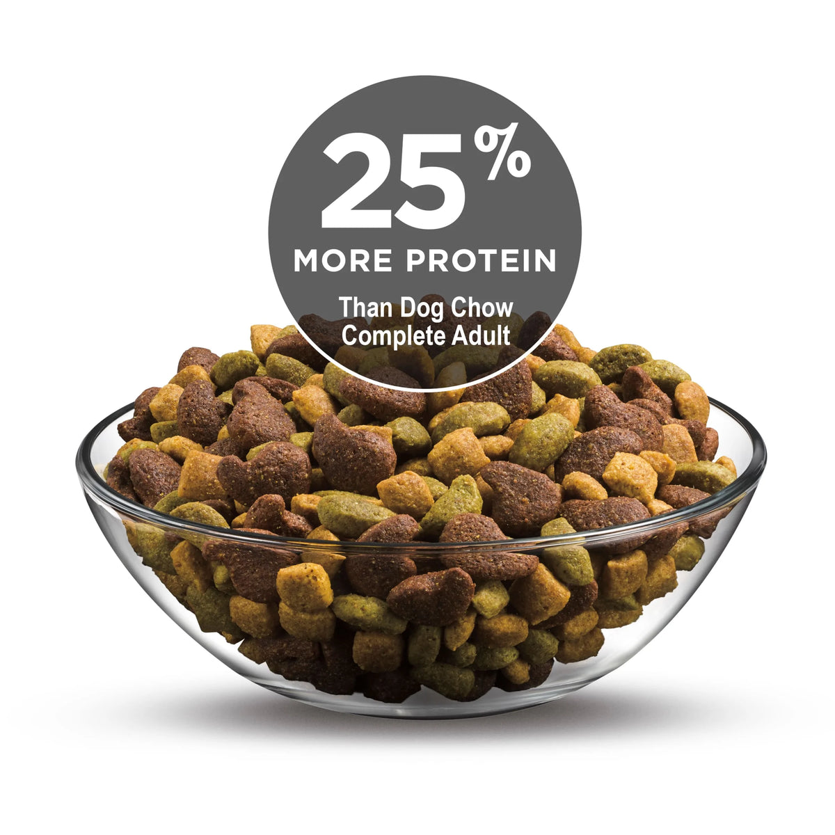 High Protein Dry Dog Food with Real Lamb & Beef Flavor, 44 lb. Bag O528