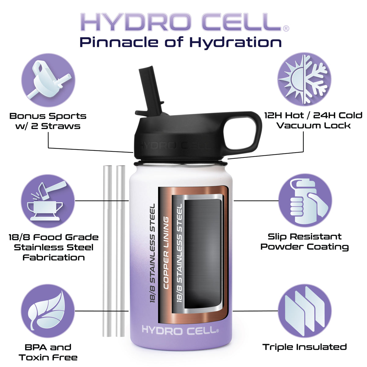Lavender/White Stainless Steel Water Bottle M312
