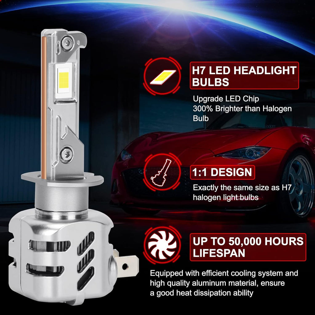 9005 LED Headlight Bulbs 6000K Xenon White, 2 Pack P1443