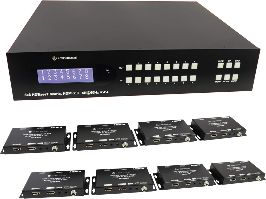 HDBaseT 4x4 Matrix Extender Switcher with 4 PoC Receivers Q1404