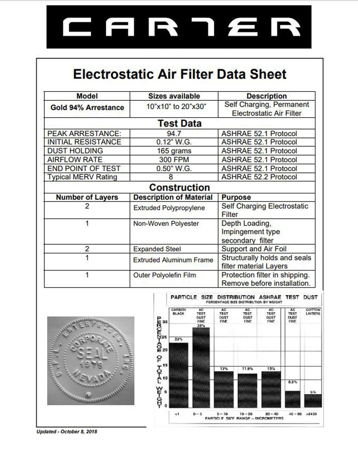 16x30x1 MERV 8 Washable Electrostatic Air Filter D908