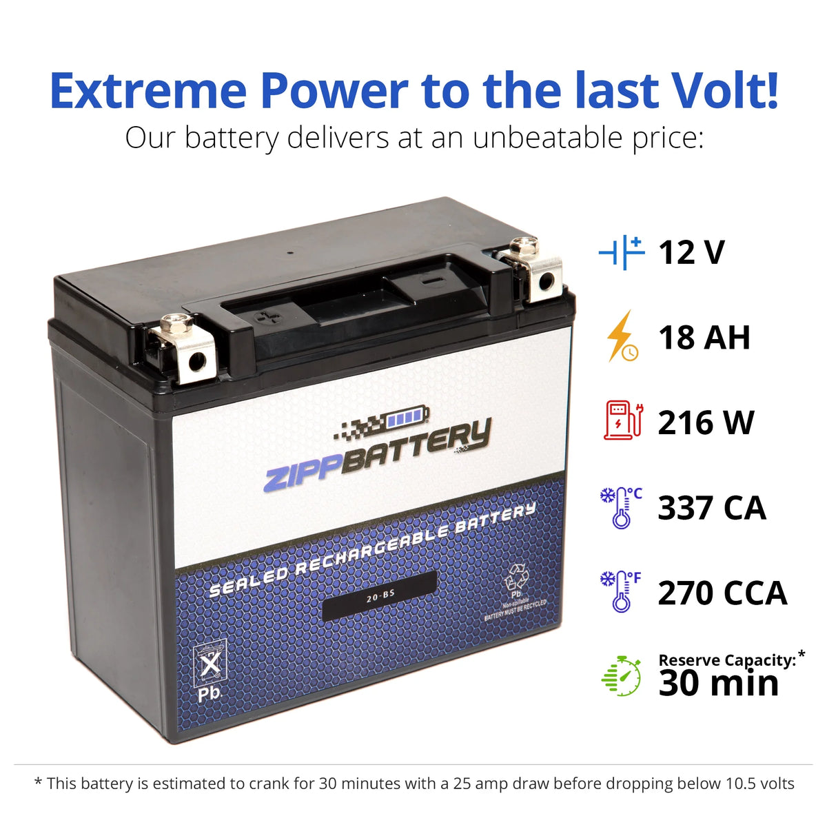 YTX20-BS 12 Volt 18 Ah 270 CCA Motorcycle Battery T664282