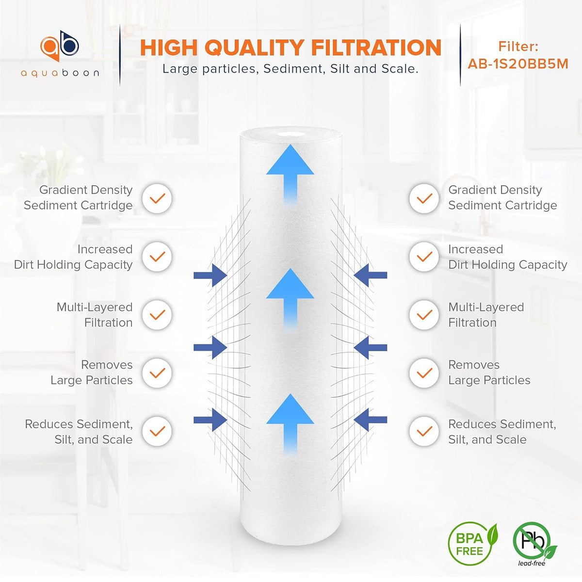 2-Stage 20 Whole House Filtration System with Housing Bracket, Pressure Gauges, Carbon Block, Sediment Filter Cartridges M827