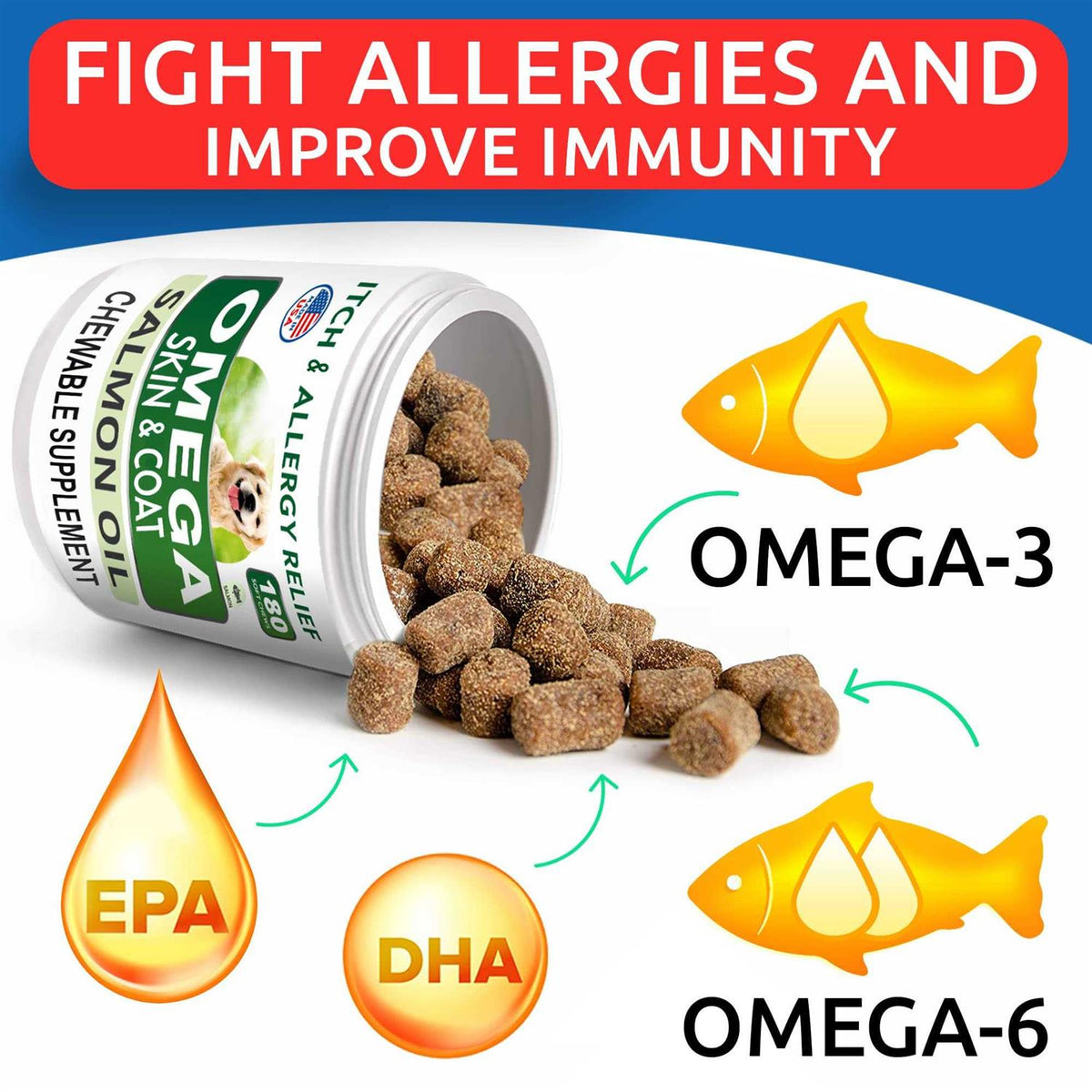 Omega Dogs Oil Pet Supplies Y55260