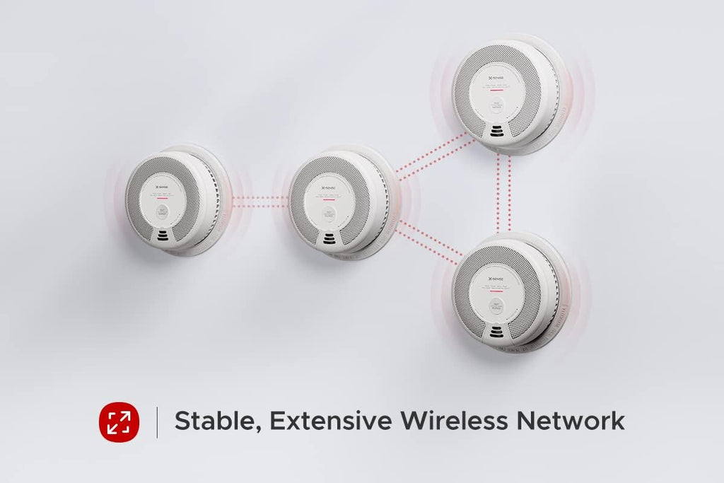 Pack of 3 Wireless Interconnected Smoke and Carbon Monoxide Detector M2846