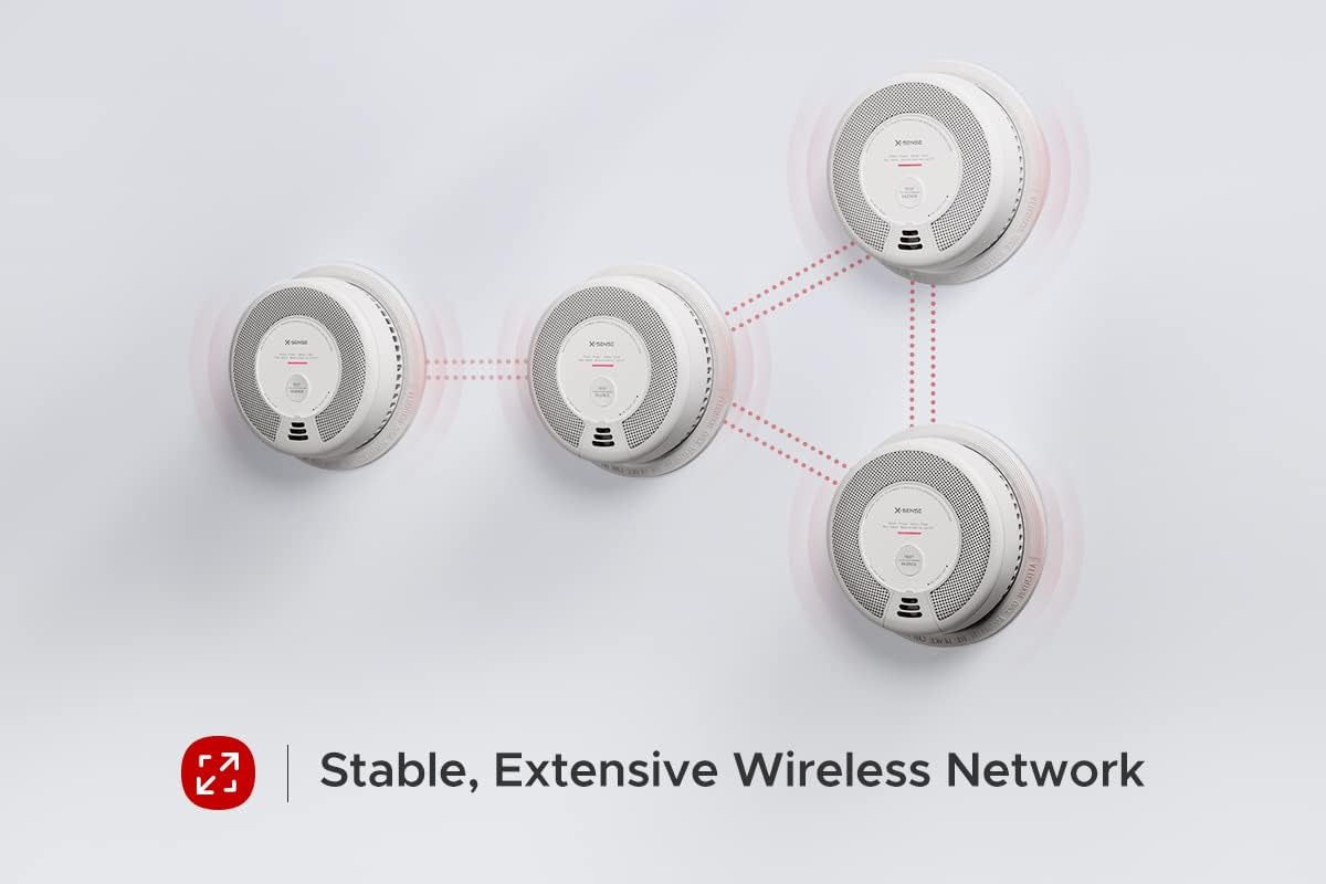 Pack of 3 Wireless Interconnected Smoke and Carbon Monoxide Detector M2846