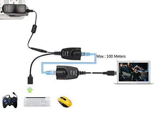 USB 2.0 Extender to RJ45 Over Cat5/5E/6 Connection Up to 100 Meter/328 ft Ethernet Extension Cable Type A Male to A Female W308