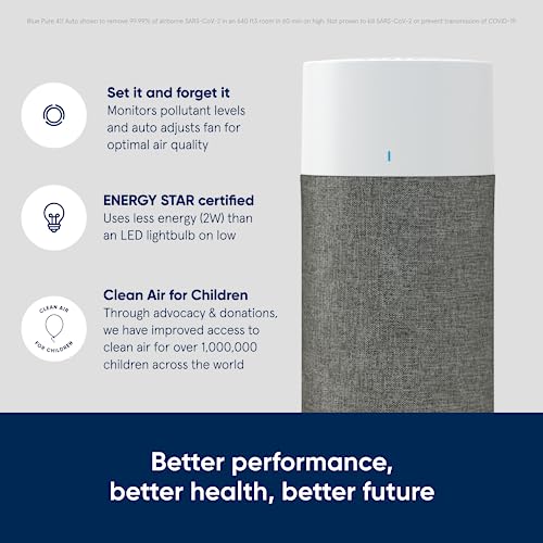 Blue Pure 511 Air Purifier with HEPASilent A61292