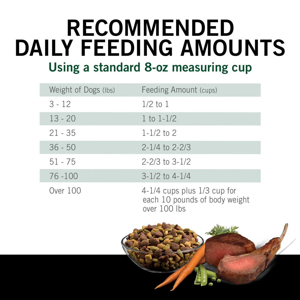 High Protein Dry Dog Food with Real Lamb & Beef Flavor, 44 lb. Bag O528