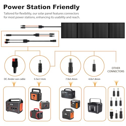 100 Watt 12V Foldable Solar Panel with Adjustable Kickstands J1219