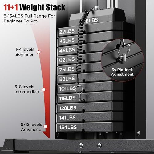 154LBS Weight Stack Home Gym Equipment with Pulley System E3825