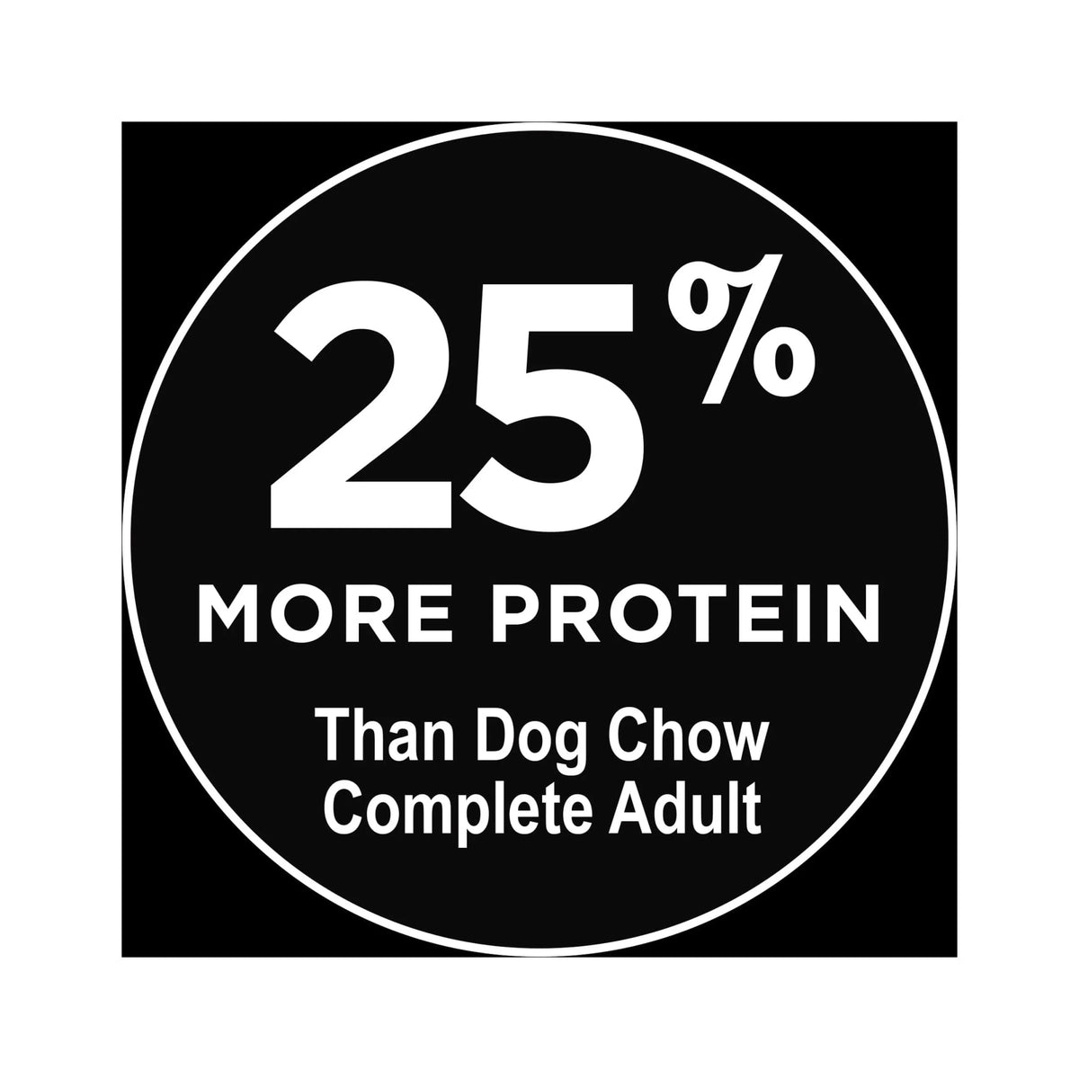 High Protein Dry Dog Food with Real Lamb & Beef Flavor, 44 lb. Bag O528