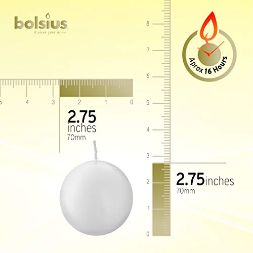 10 Count White Ball Candles - 2.75 Inches Unscented Candle Set Z38318