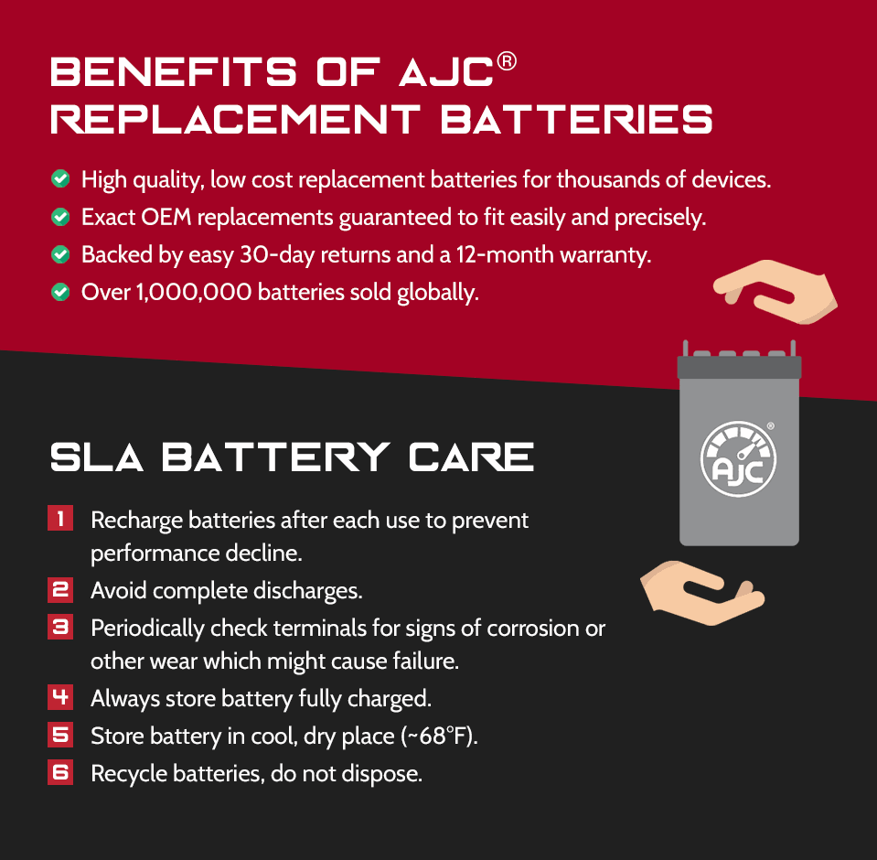 Powersports Replacement Battery V7803