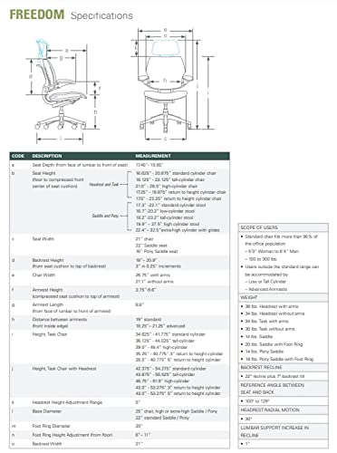 Walnut Ginkgo Fabric Ergonomic Office Chair with Headrest B397410