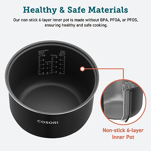 Rice Cooker Pot Q198658