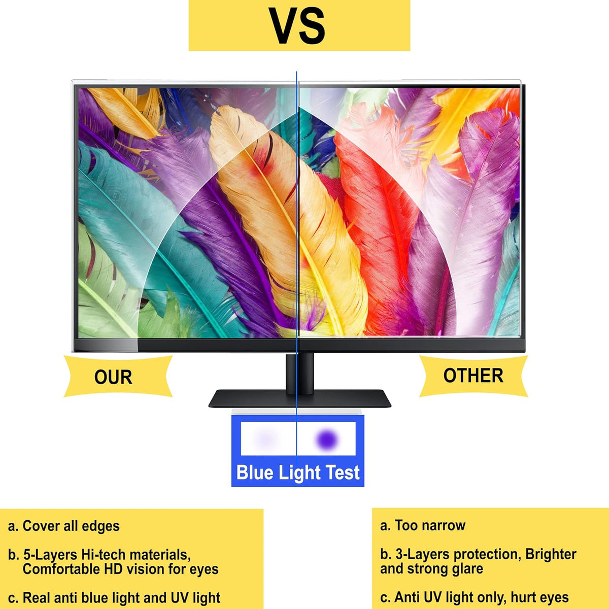 22 Inch Blue Computer Screen Protector Pack of 2 I3266