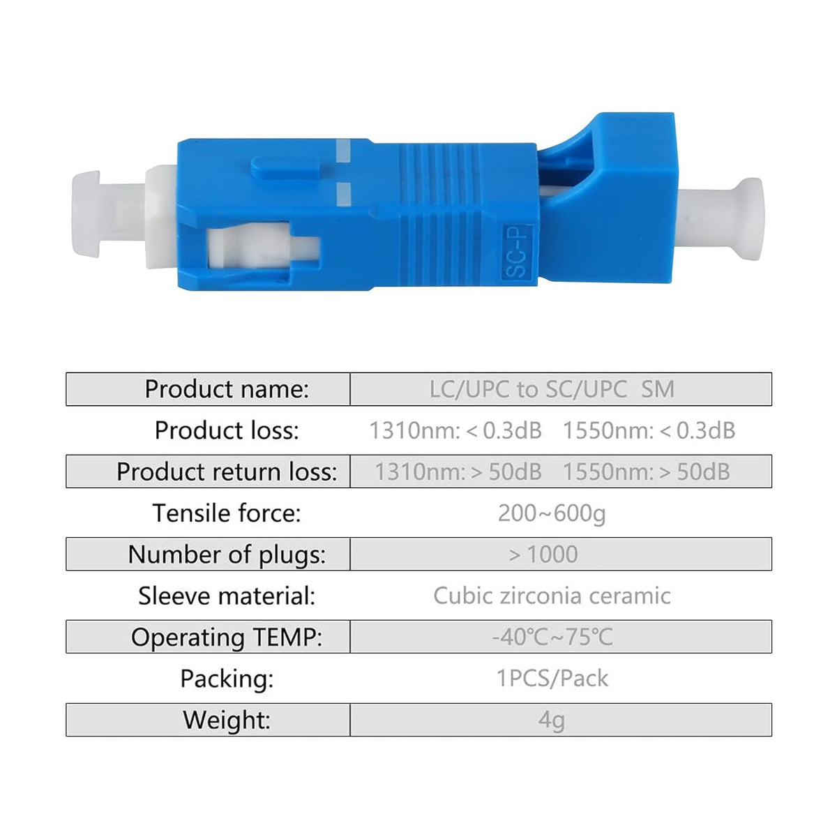 10PC FC Male to LC Female and SC Male to LC Female Fiber Adapter I8078