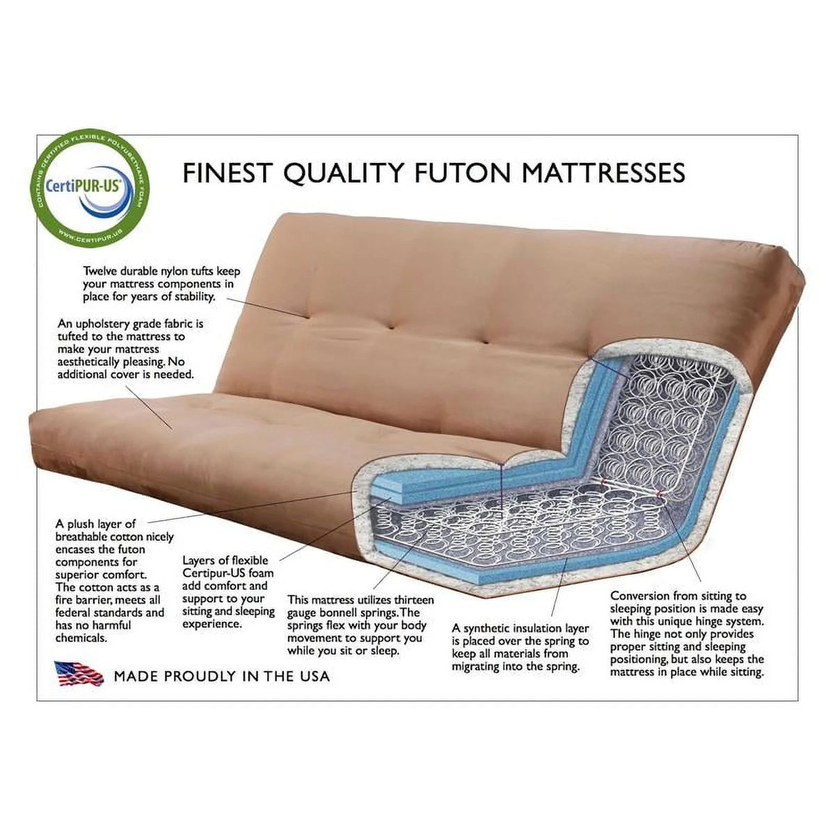 Aqua Blue/Butternut Linen Fabric Frame with Mattress X27112