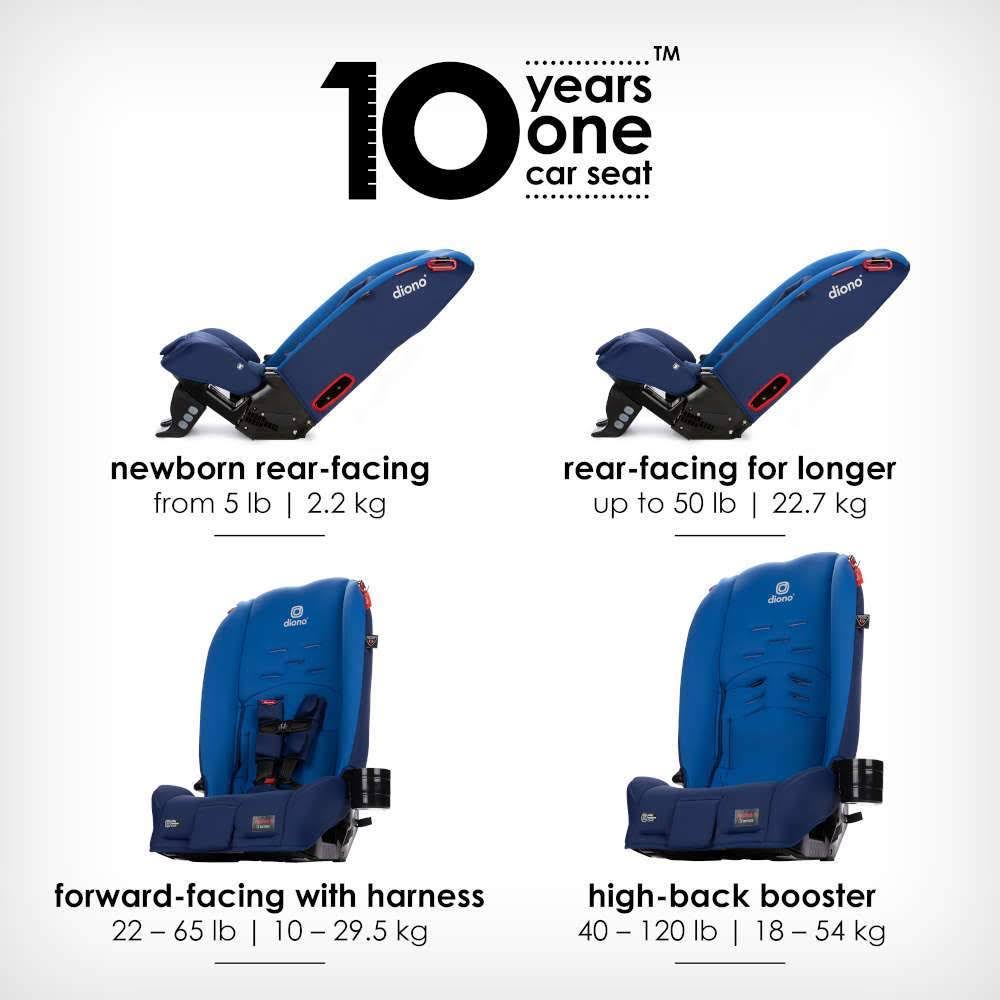 Convertible Car Seat A53478