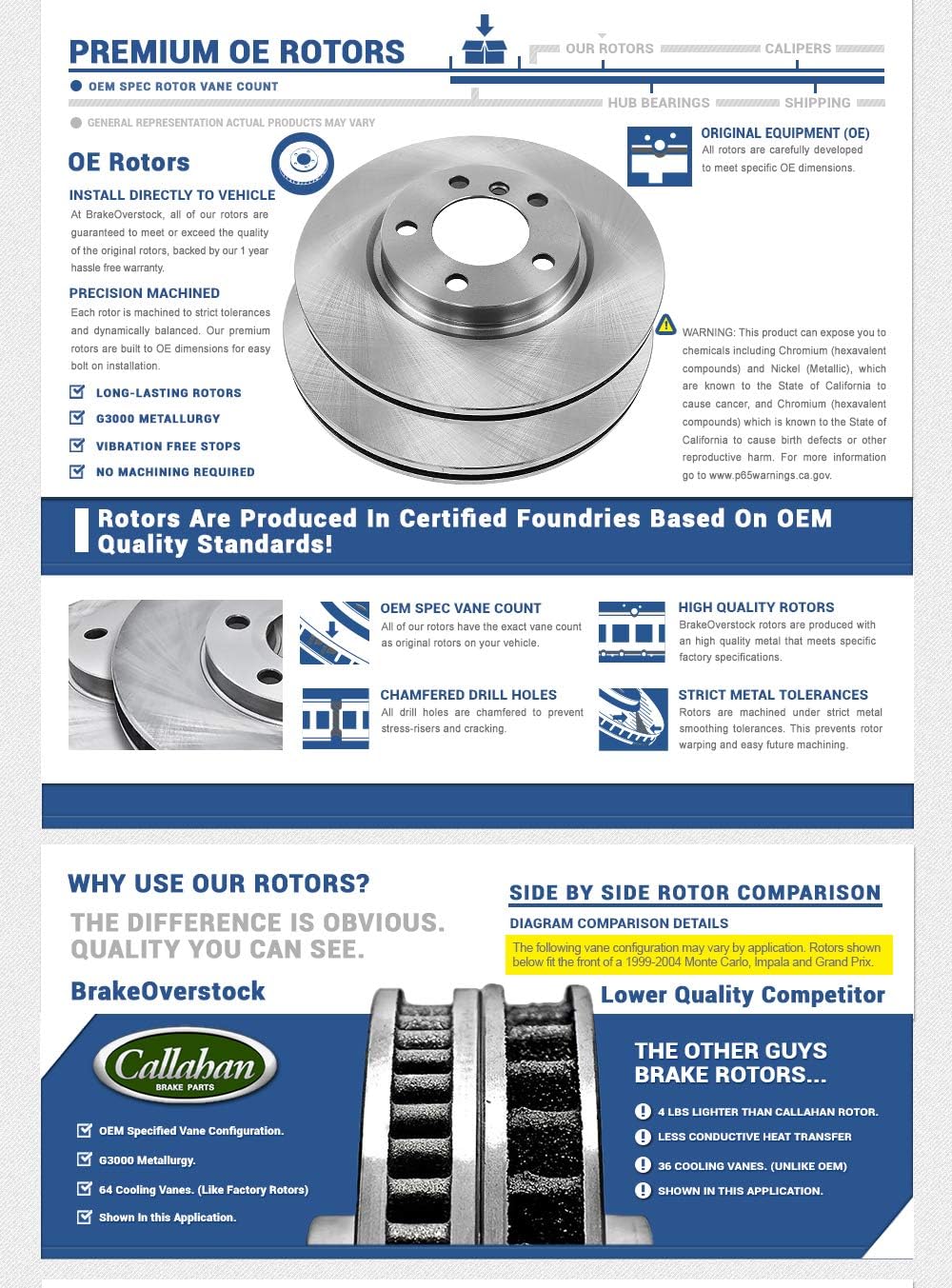 Brake Disc Rotors and Ceramic Brake Pads with Clips W34321