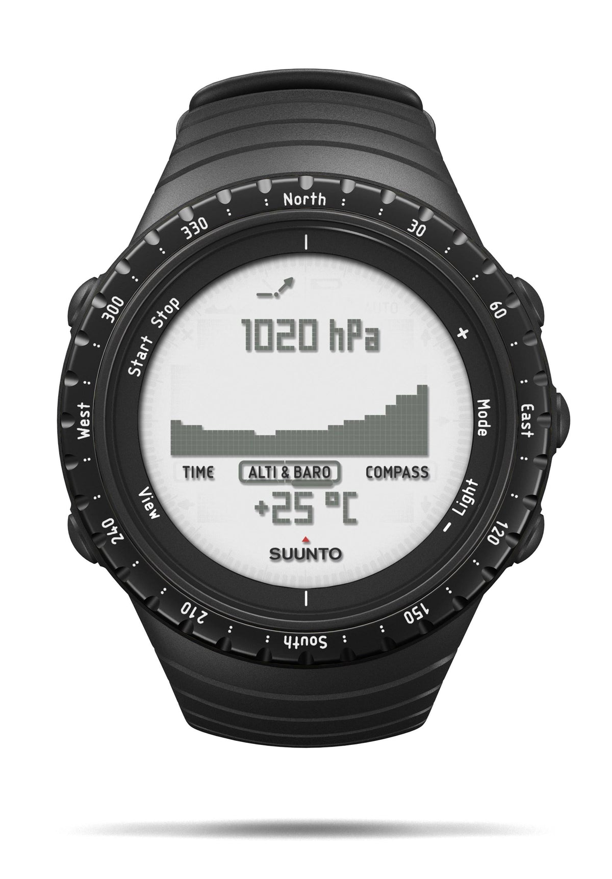 Black Watch I1658