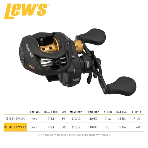 Classic Pro Speed Spool Baitcast Reel A75700