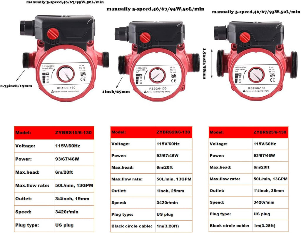 115V 3-Speed Cast Iron Water Recirculating Pump S920