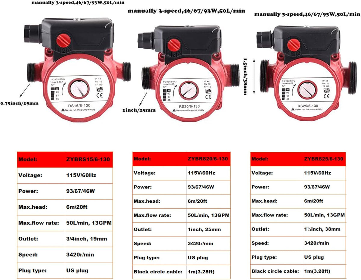 115V 3-Speed Cast Iron Water Recirculating Pump S920