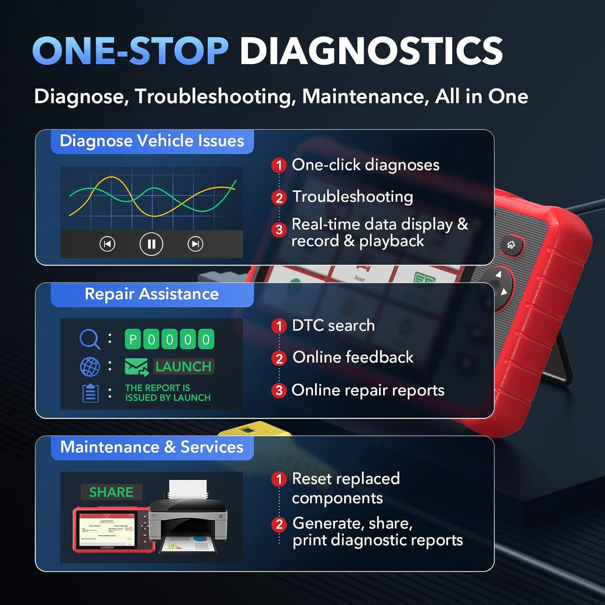 OE-Level All Systems Diagnostic Scan Tool with 26+ Reset Services E190454