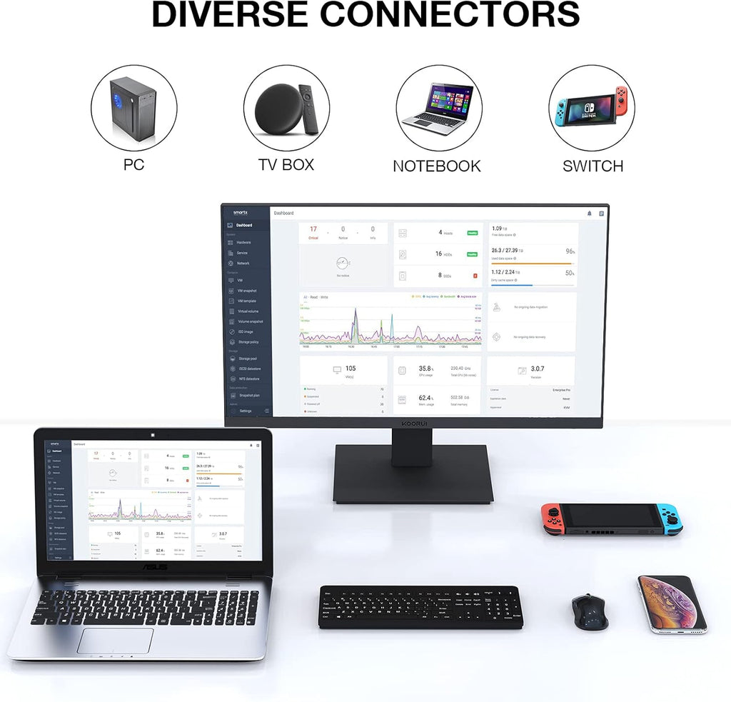 24 inch IPS FHD 1080p 75Hz LED Computer Monitor M8821