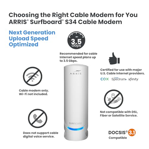 DOCSIS 3.1 Multi-Gigabit Cable Modem O13404
