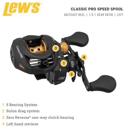 Classic Pro Speed Spool Baitcast Reel A75700