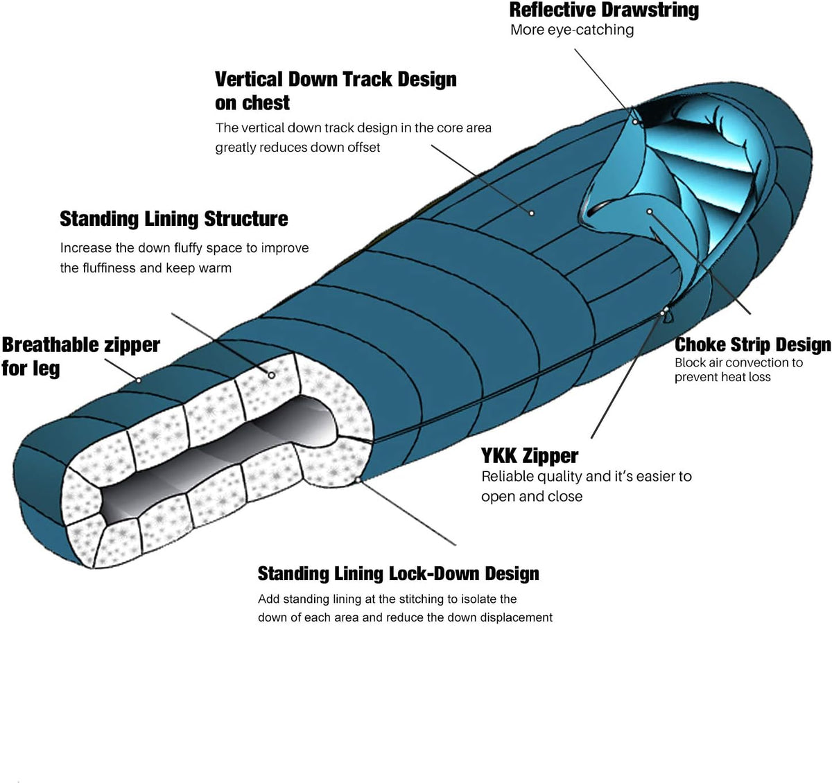 650 Fill Power Duck Down Mummy Sleeping Bag T342154