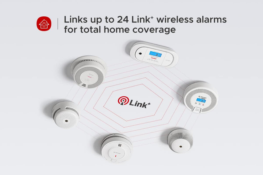 Pack of 3 Wireless Interconnected Smoke and Carbon Monoxide Detector M2846