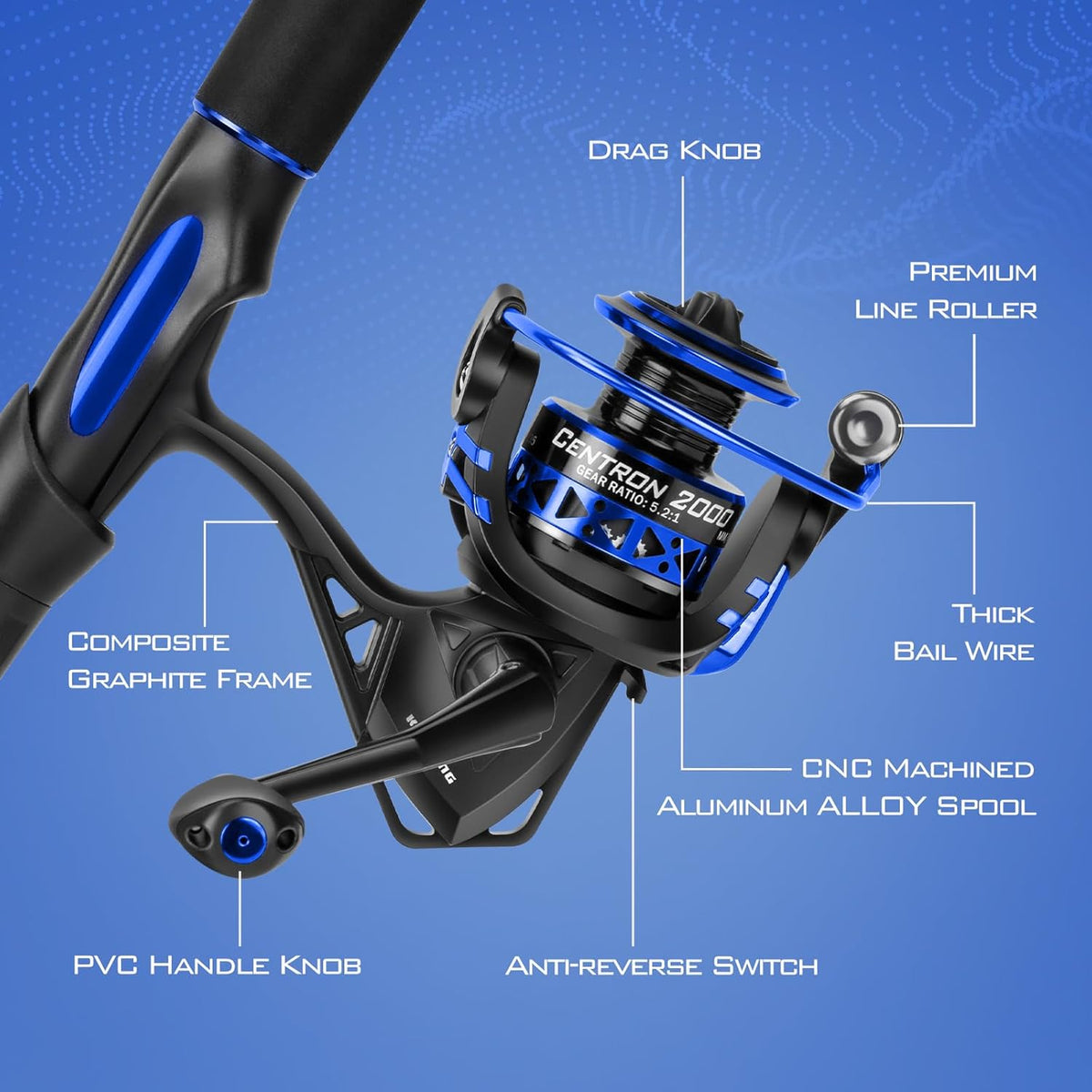 Fishing Rod and Reel Combo, Spinning & Baitcasting Combos, IM6 Graphite 2Pc Blanks, Stainless Steel Guides with Ceramic Rings, Contoured EVA Handles Z450