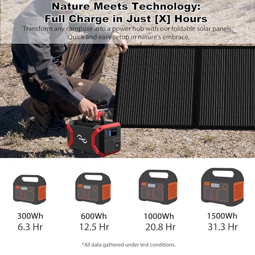100 Watt 12V Foldable Solar Panel with Adjustable Kickstands J1219