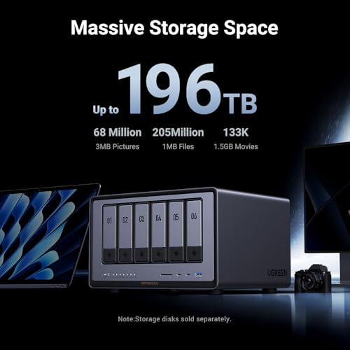 6-Bay Desktop NAS, Intel i5 1235u 10-Core CPU, 8GB DDR5 RAM, 128G SSD, 2 * 10GbE, 2 * M.2 NVMe Slots, 8K HDMI, 2 * TBT4, Network Attached Storage W72737