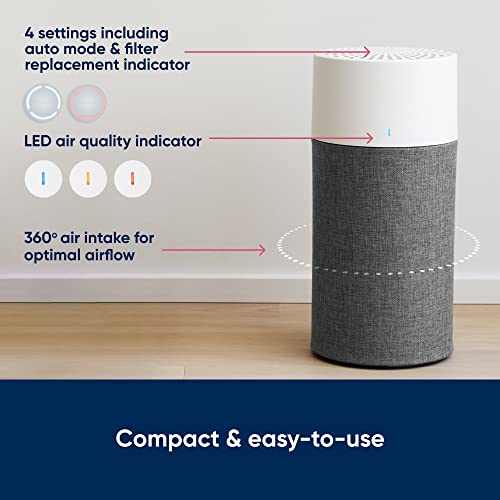 Blue Pure 511 Air Purifier with HEPASilent A61292