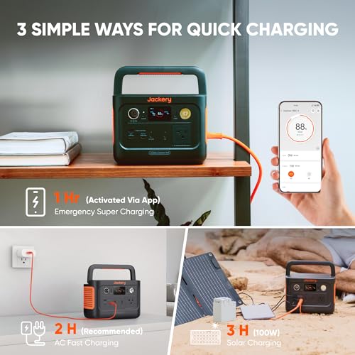 256Wh LiFePO4 Solar Generator with 40W Solar Panel I1566