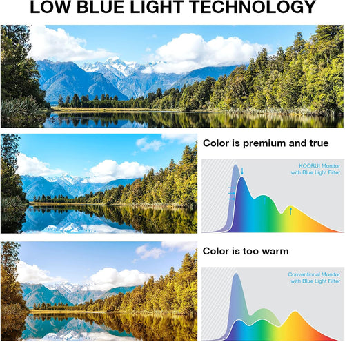 24 inch IPS FHD 1080p 75Hz LED Computer Monitor M8821