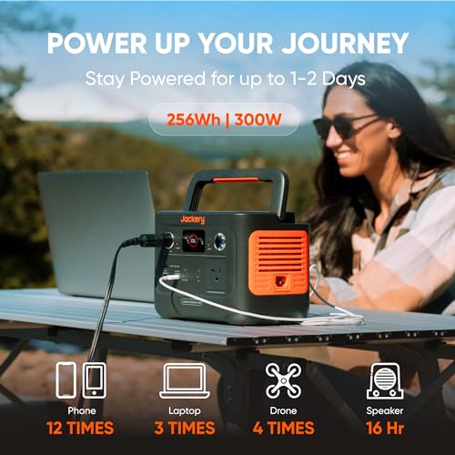 256Wh LiFePO4 Solar Generator with 40W Solar Panel I1566