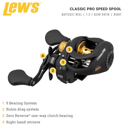 Classic Pro Speed Spool Baitcast Reel A75700