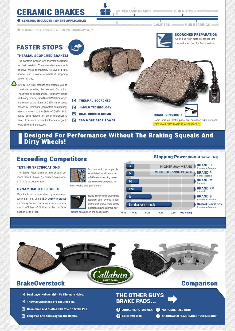 8 Lug Rotors + Ceramic Brake Pads + Clips M914