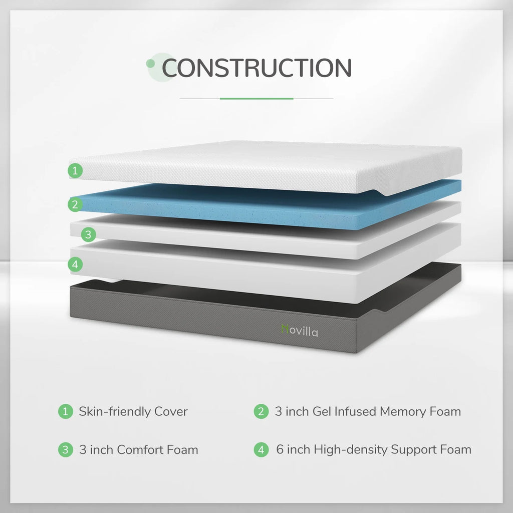 12 Gel Memory Foam Medium Firm Mattress, Full Size T7969
